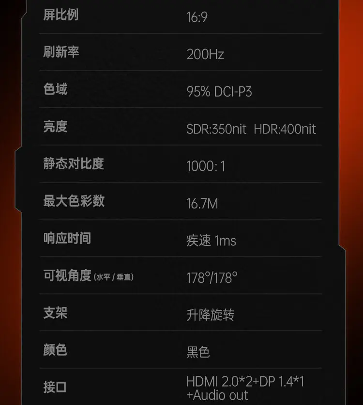 识货商品介绍图