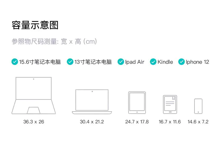 识货商品介绍图
