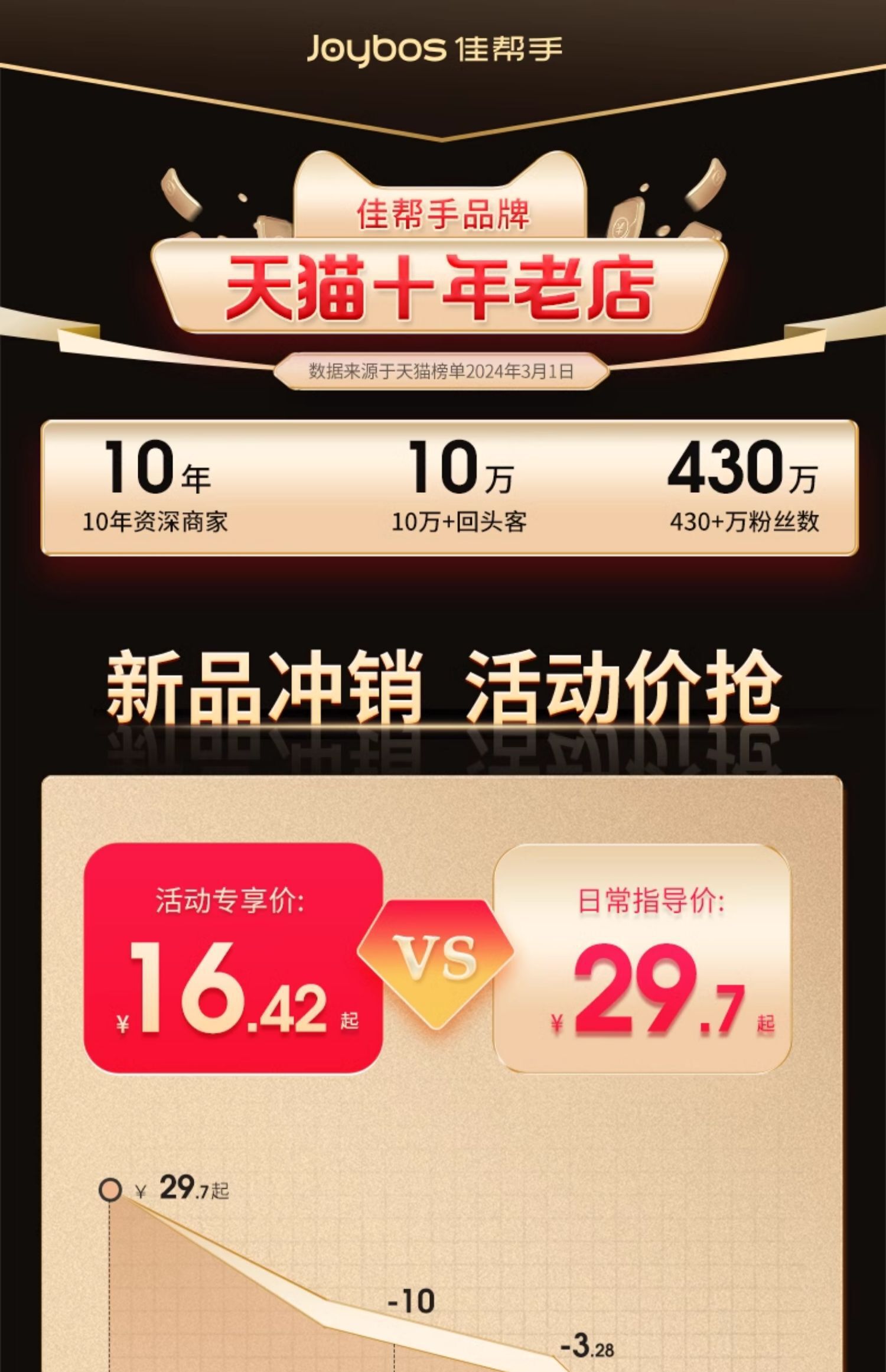 识货商品介绍图