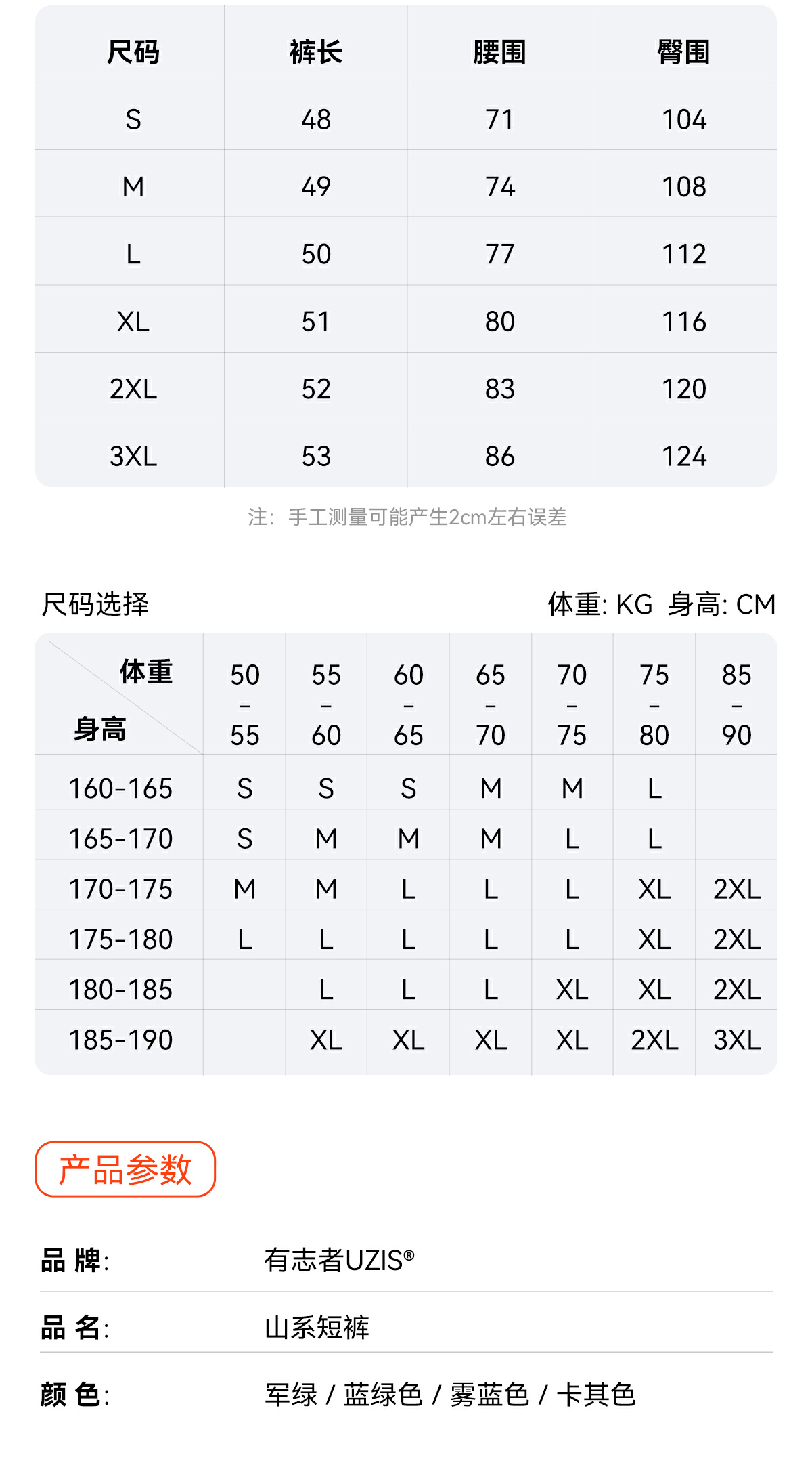 识货商品介绍图