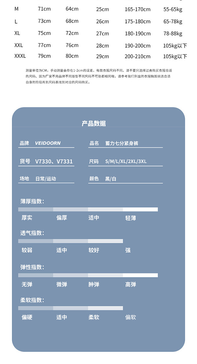 识货商品介绍图