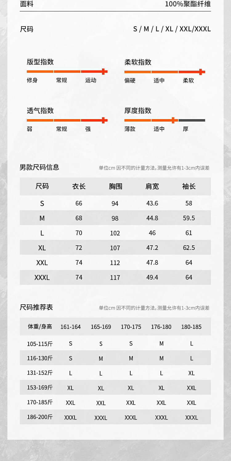 识货商品介绍图