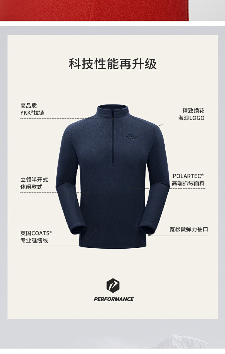 识货商品介绍图