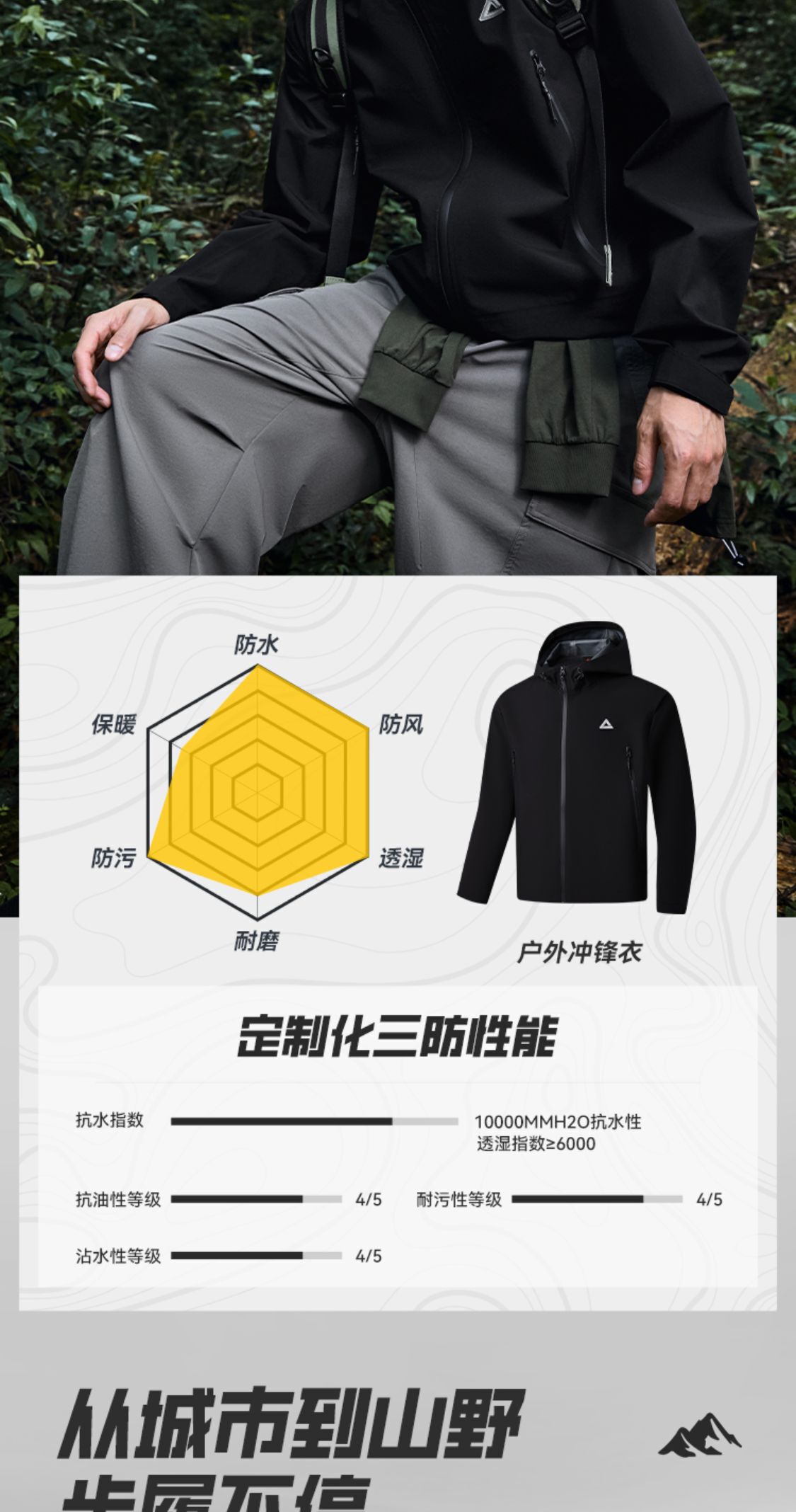 识货商品介绍图