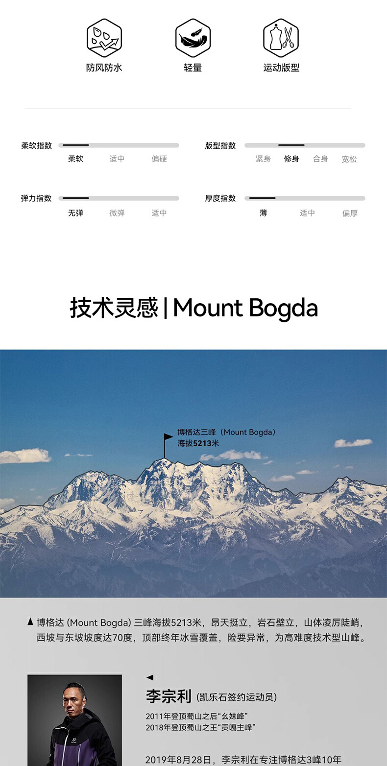 识货商品介绍图