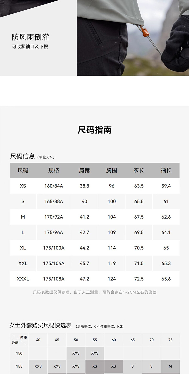 识货商品介绍图