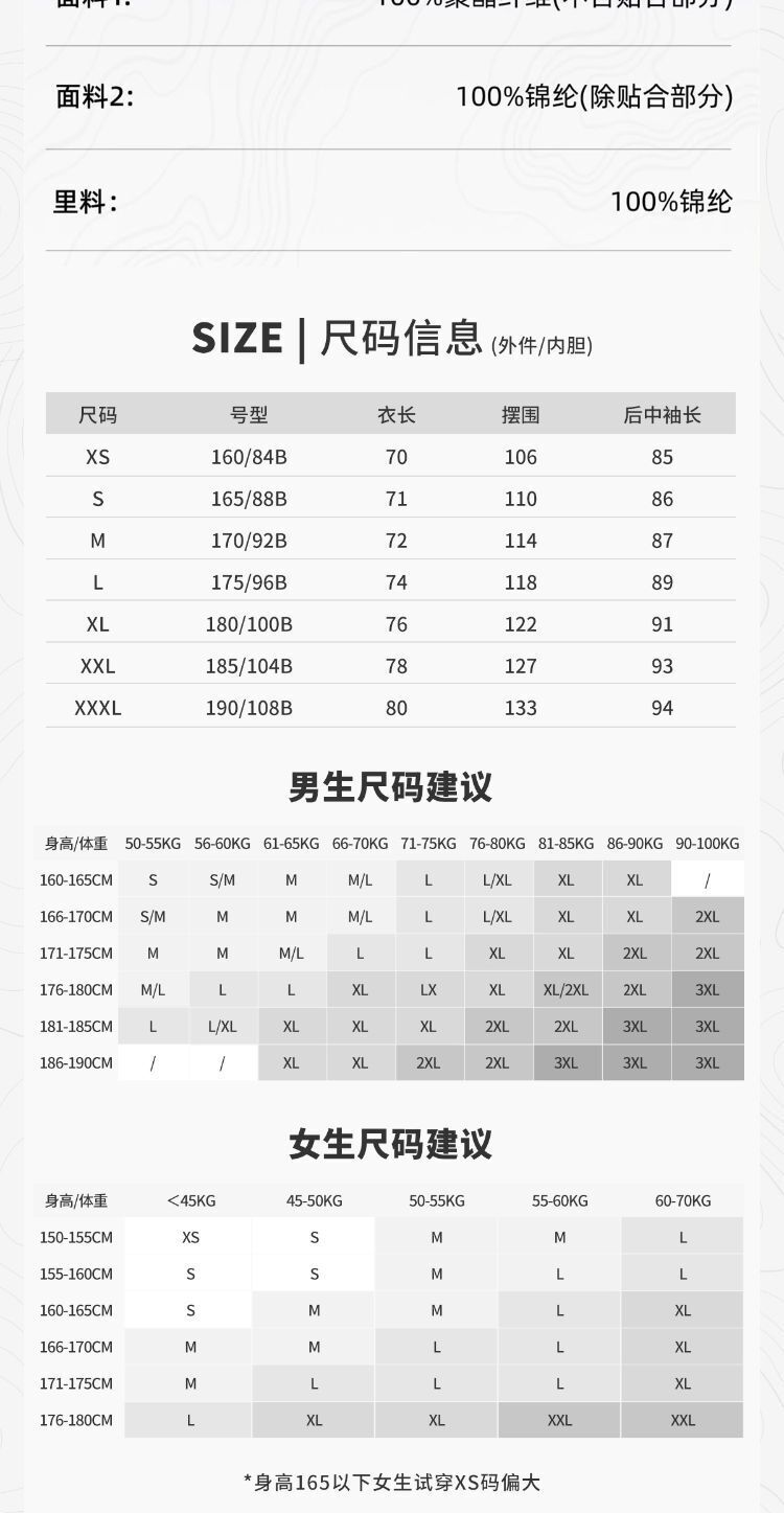 识货商品介绍图