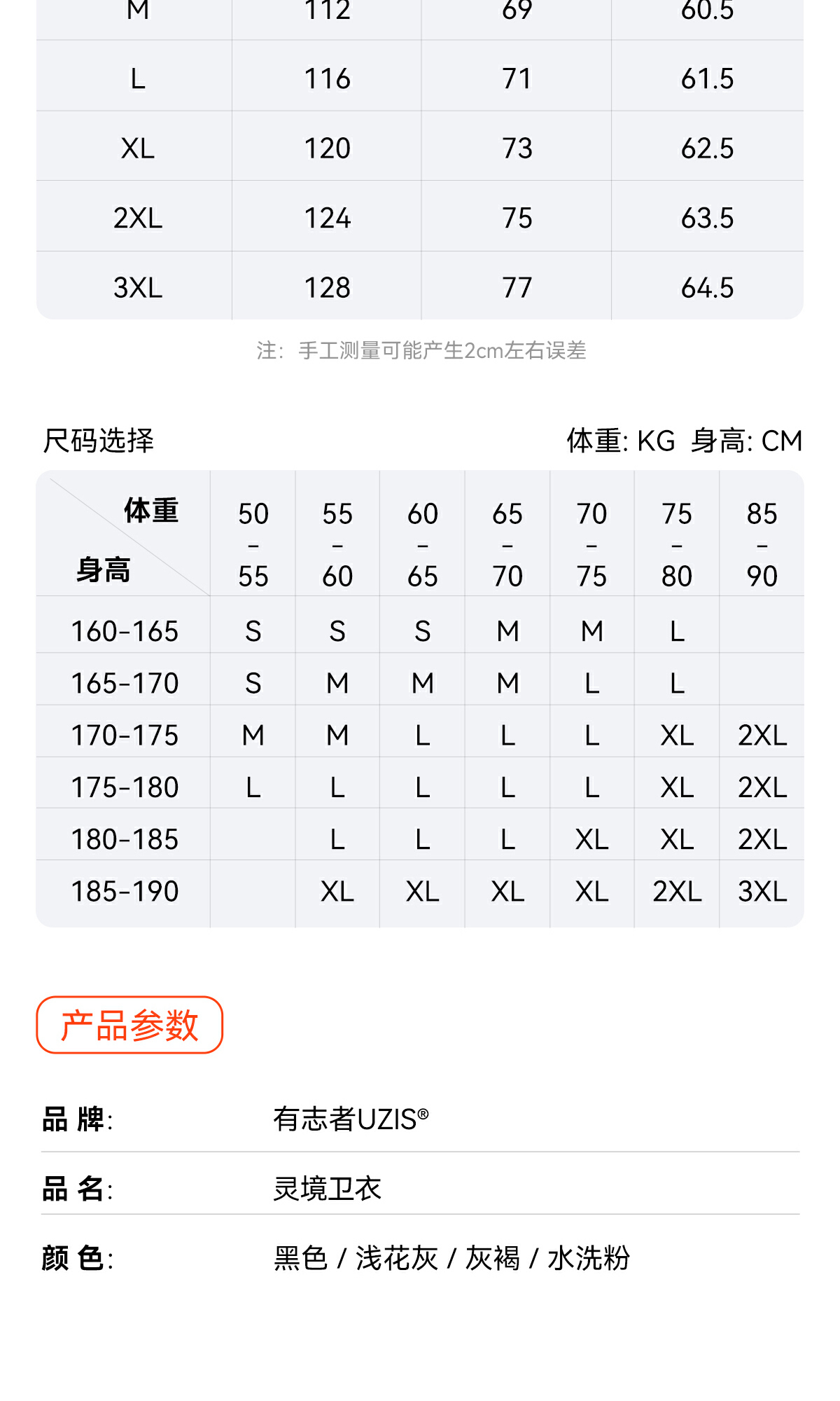 识货商品介绍图
