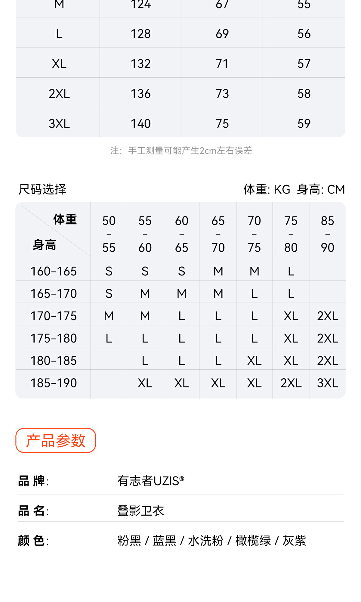识货商品介绍图