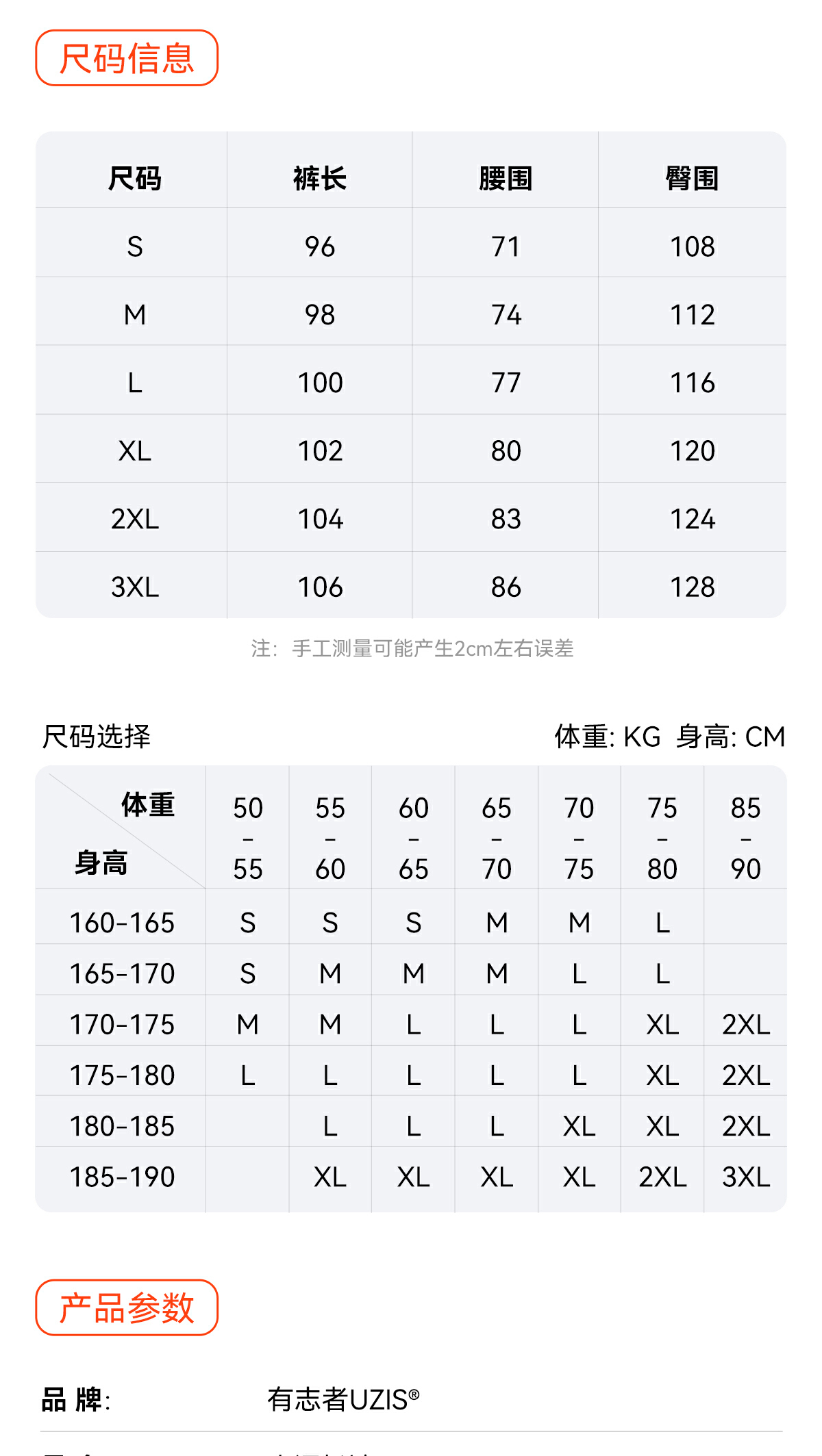 识货商品介绍图