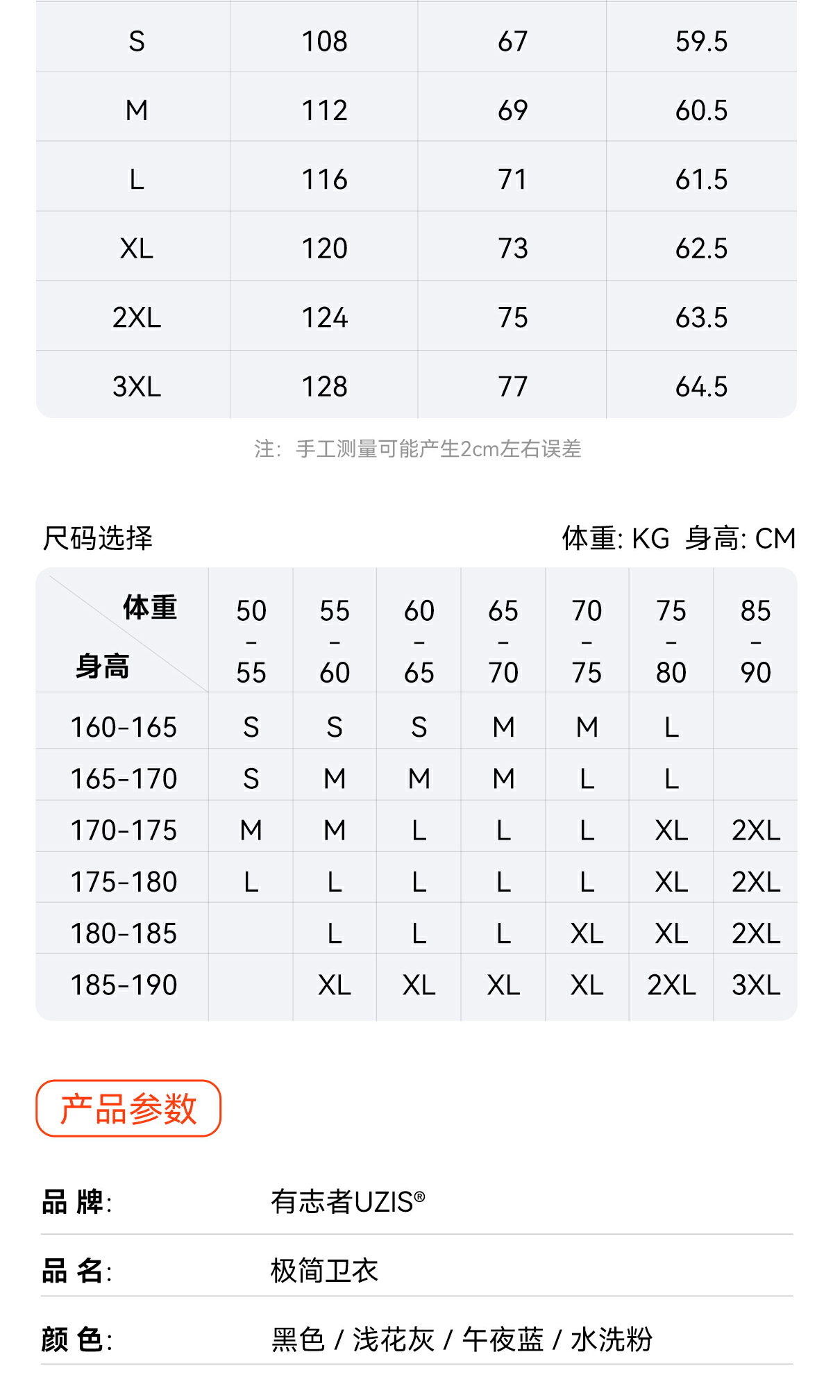 识货商品介绍图