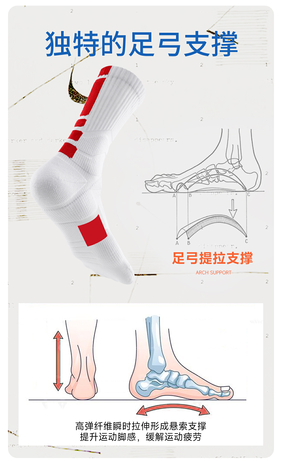 识货商品介绍图