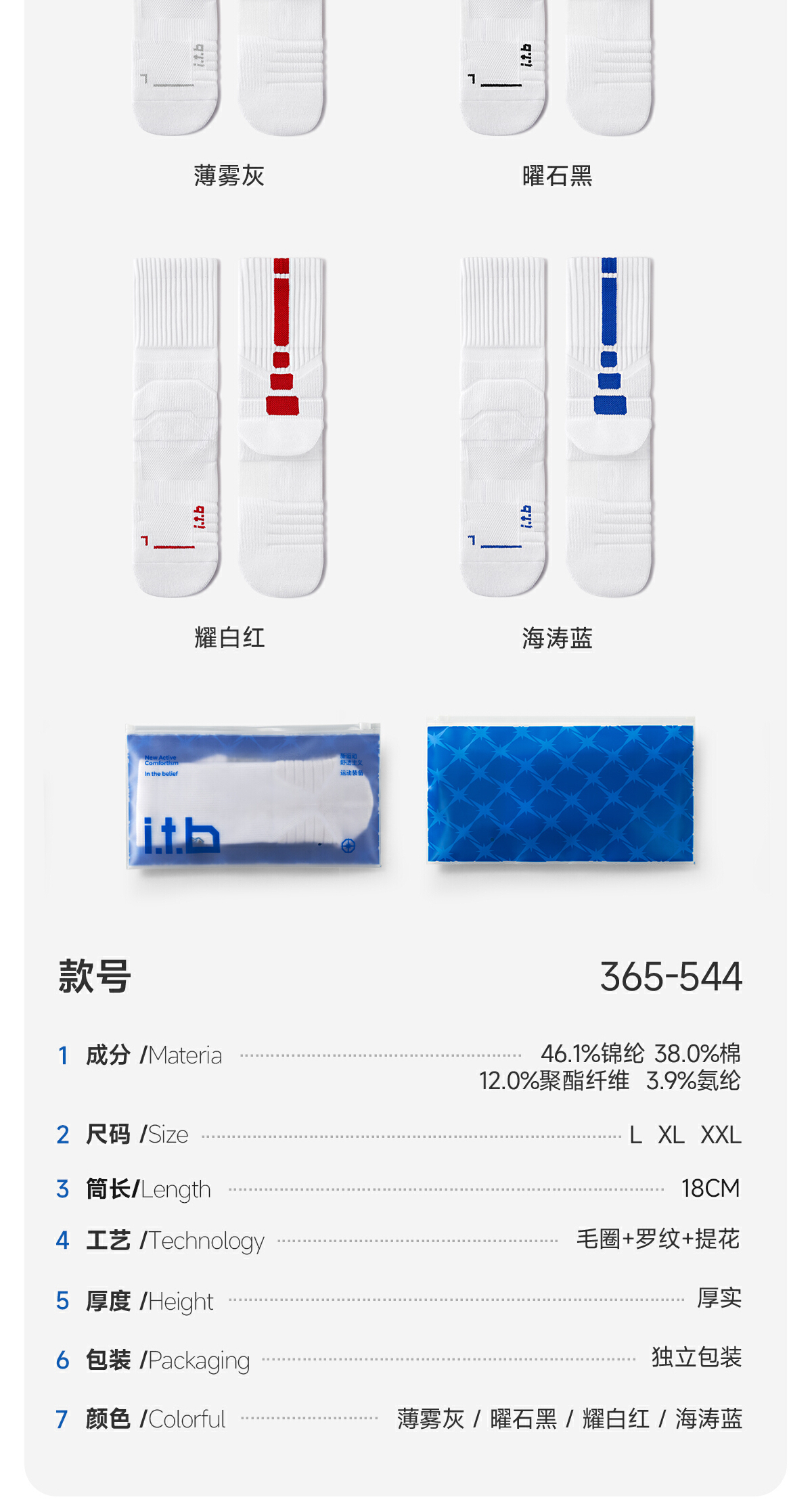 识货商品介绍图