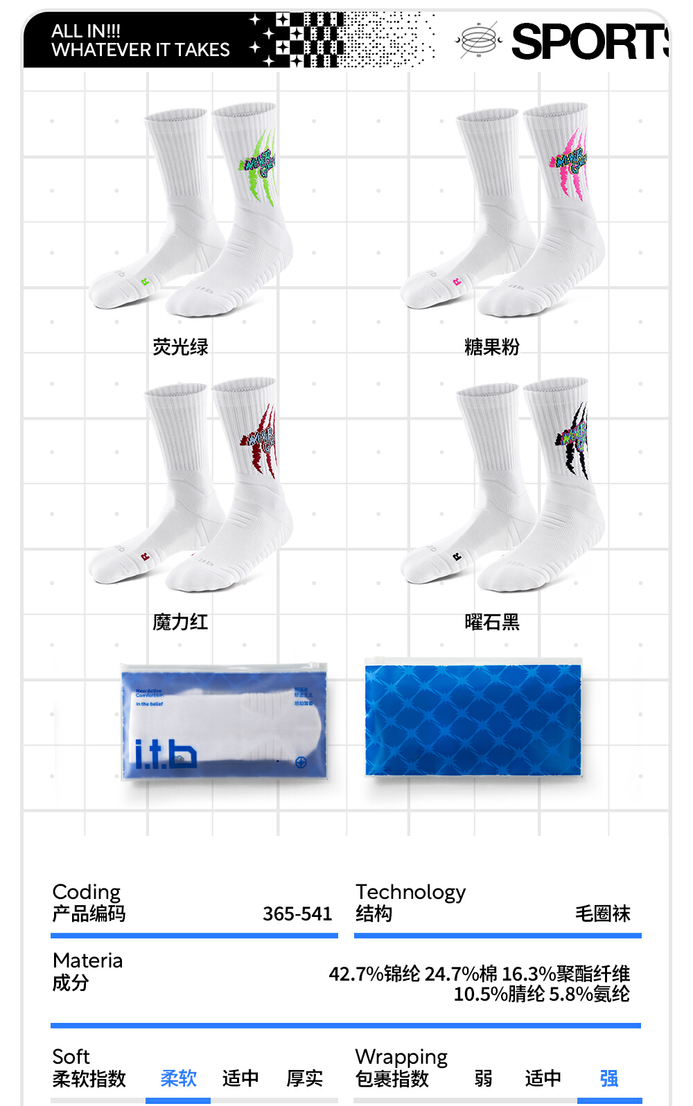 识货商品介绍图