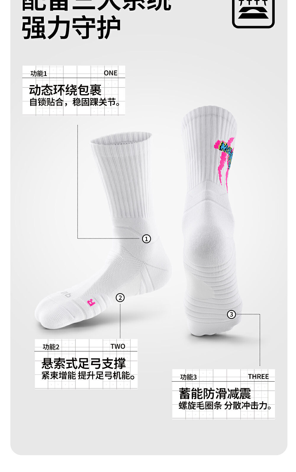 识货商品介绍图