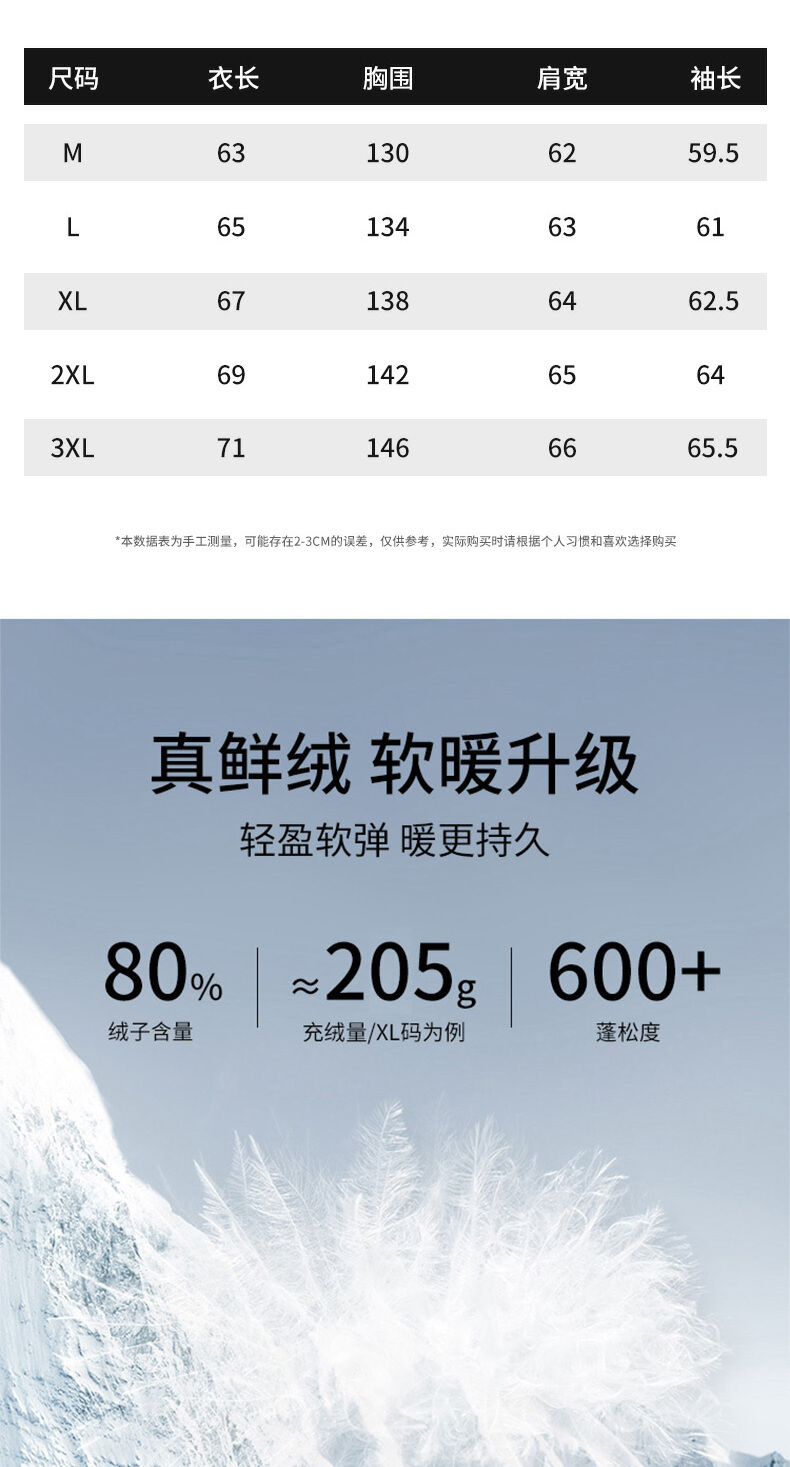 识货商品介绍图