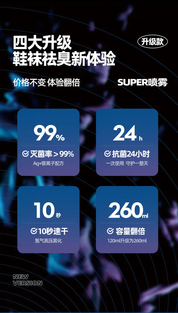 识货商品介绍图