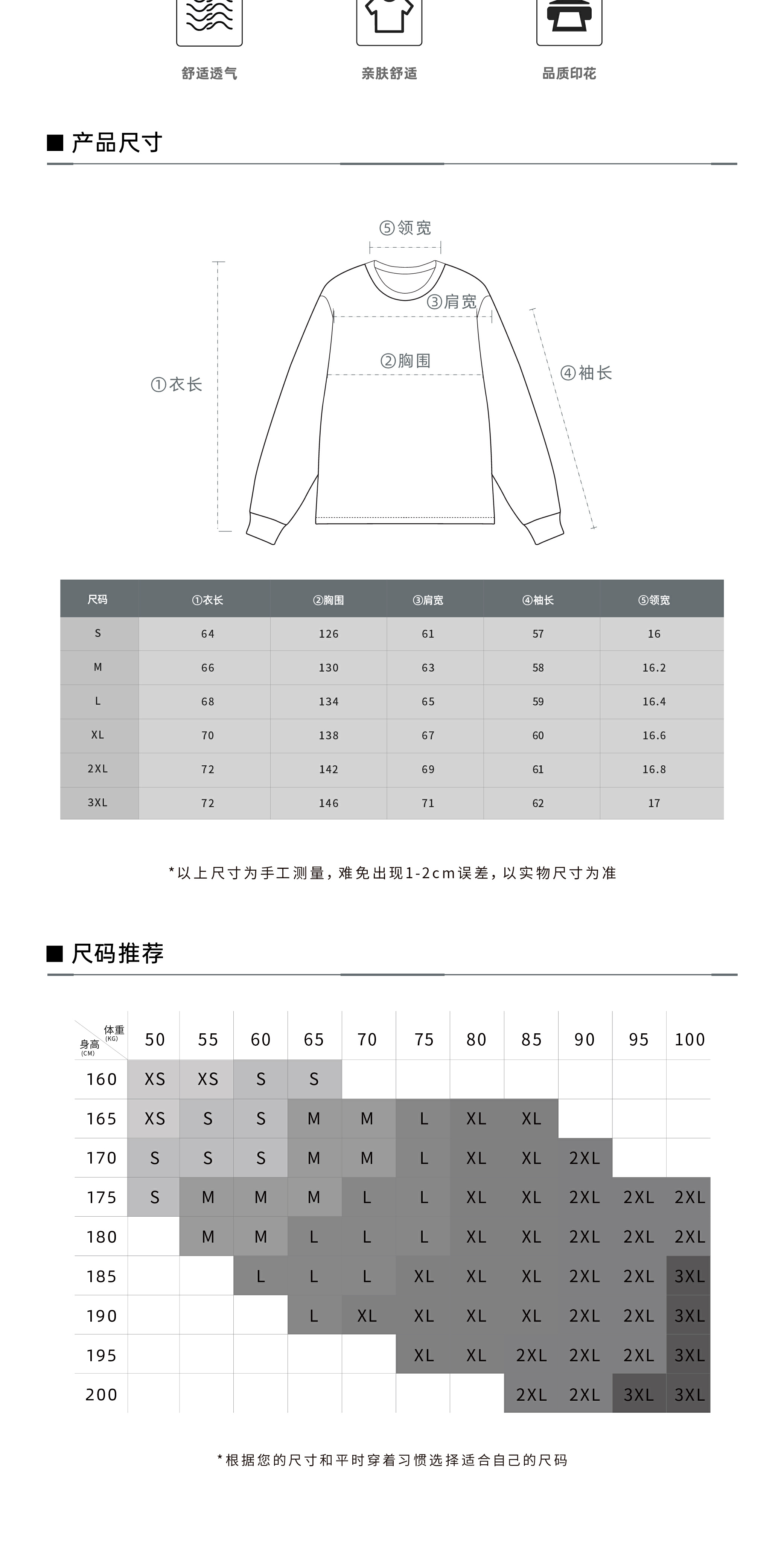 识货商品介绍图