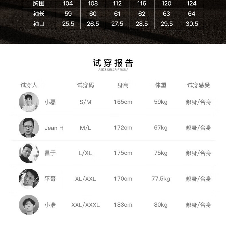 识货商品介绍图