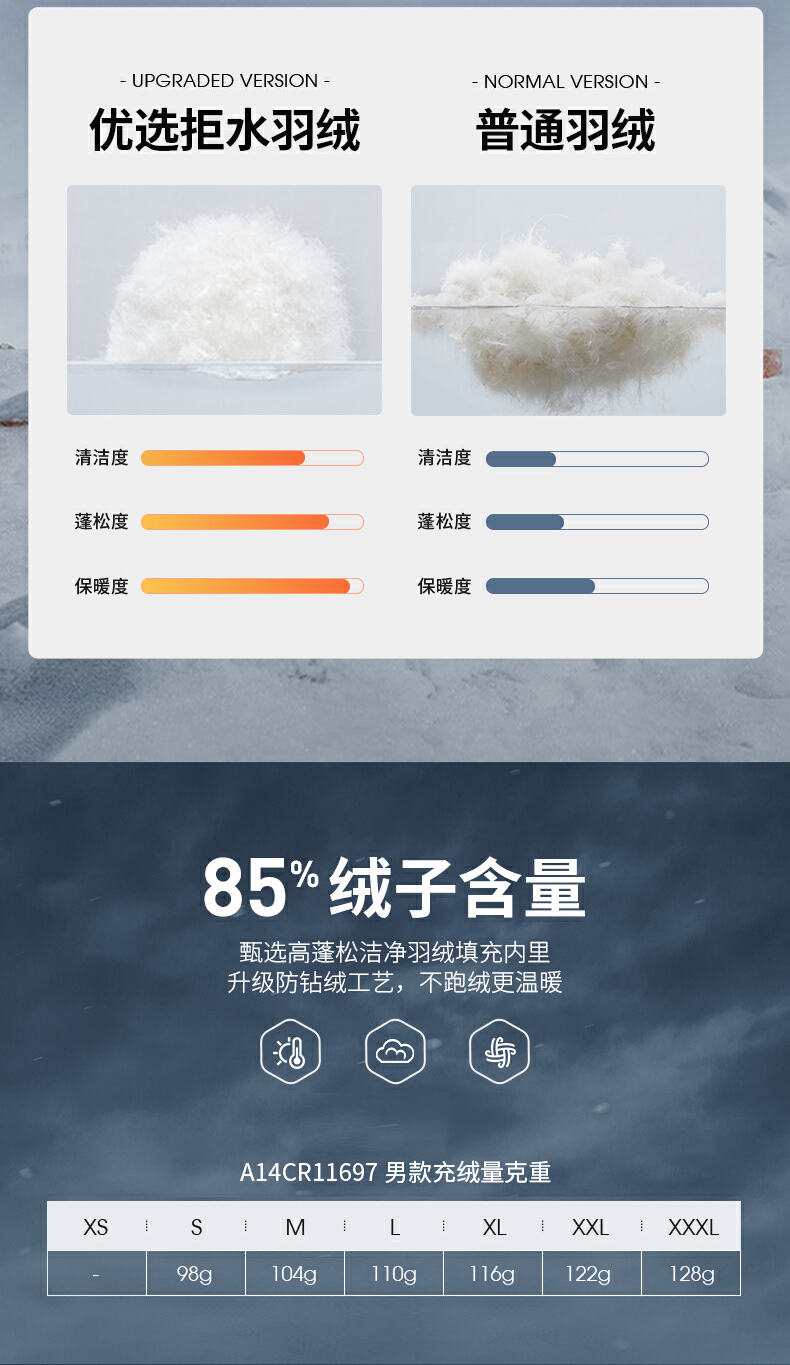 识货商品介绍图