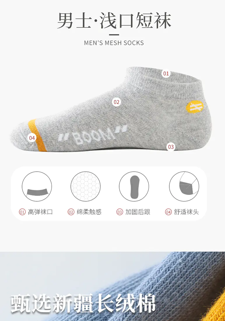 识货商品介绍图