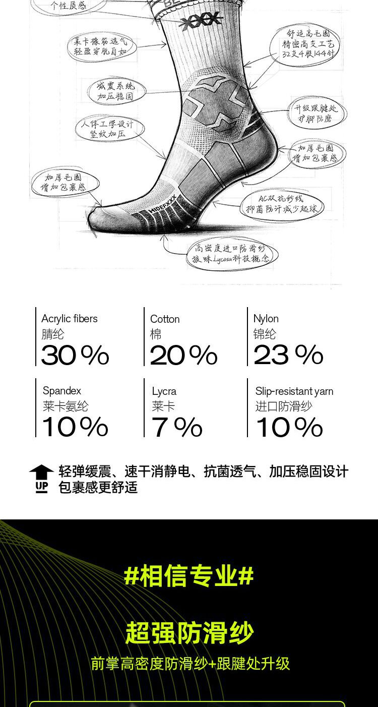 识货商品介绍图