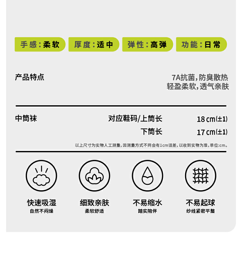 识货商品介绍图