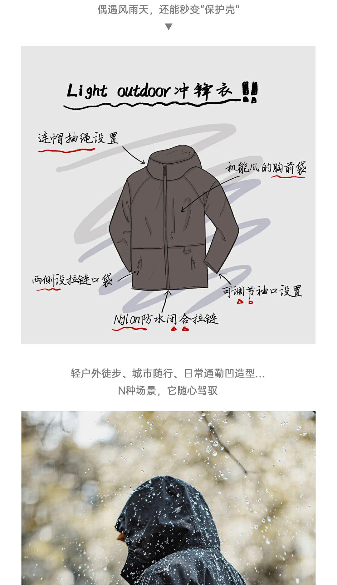 识货商品介绍图