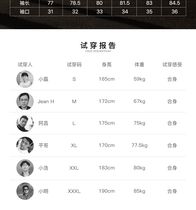 识货商品介绍图