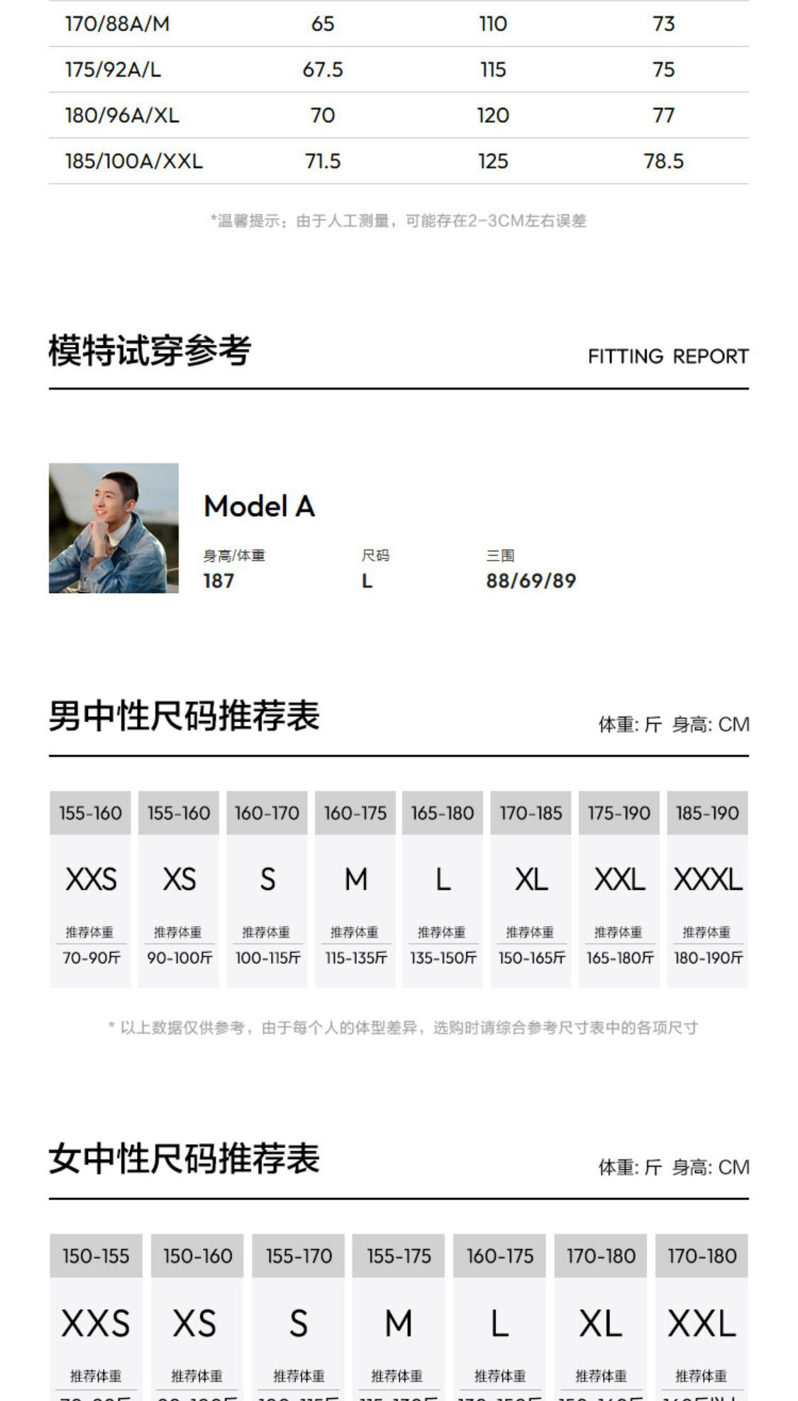 识货商品介绍图
