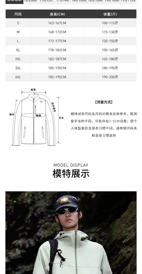 识货商品介绍图