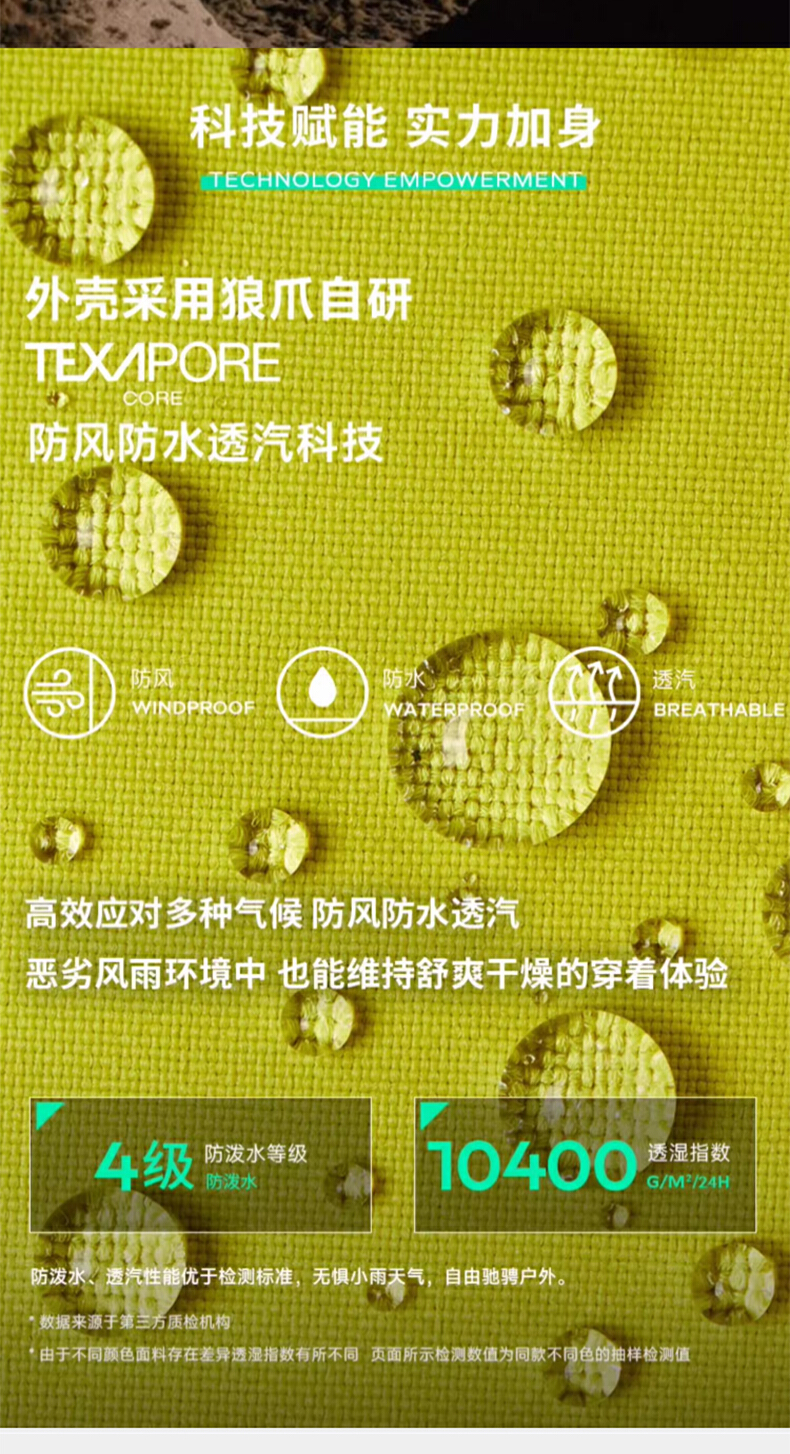 识货商品介绍图