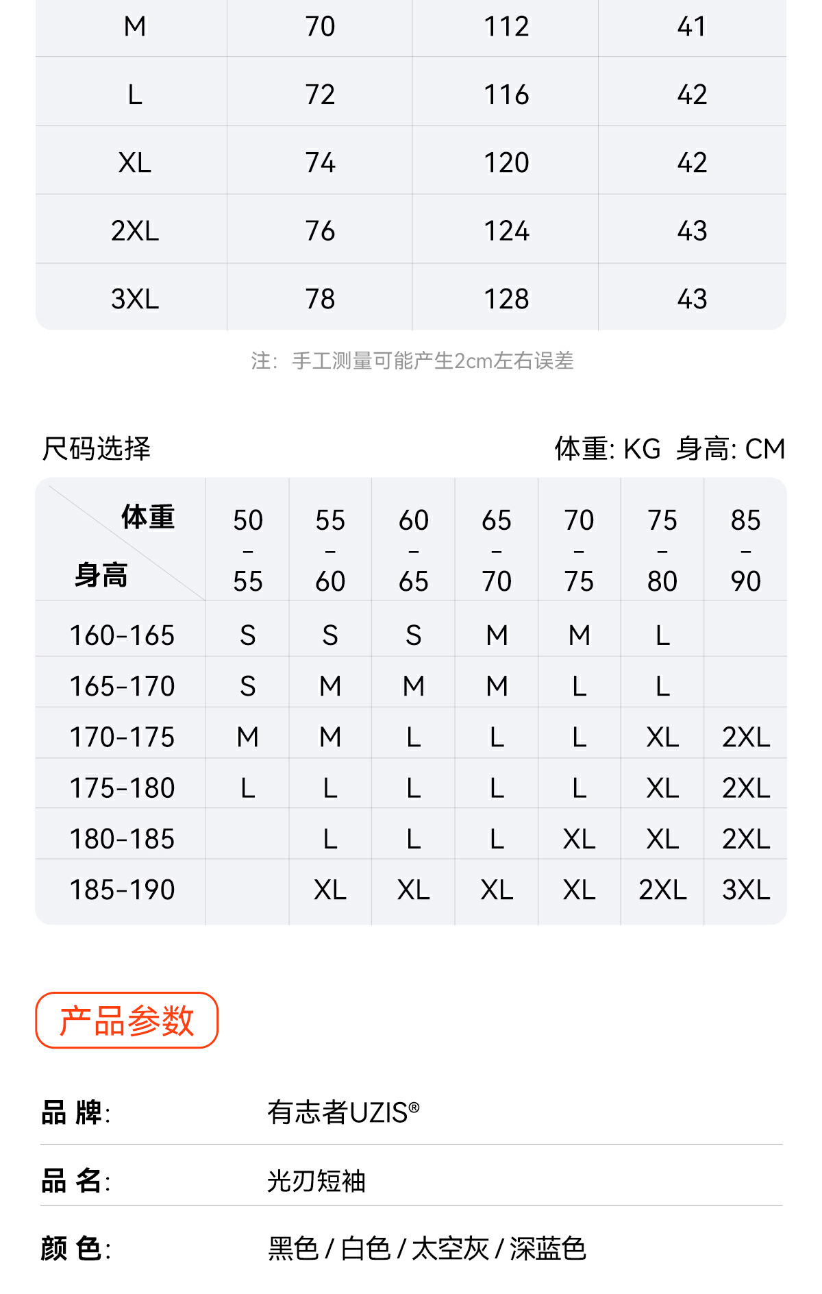 识货商品介绍图