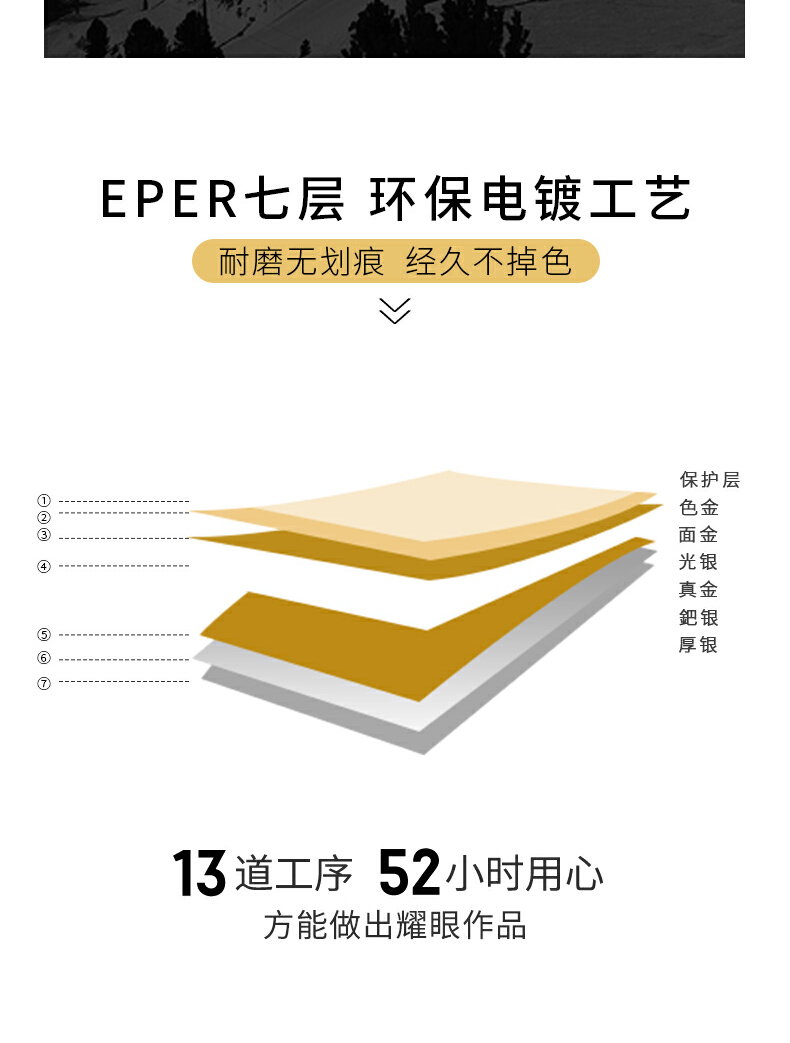 识货商品介绍图