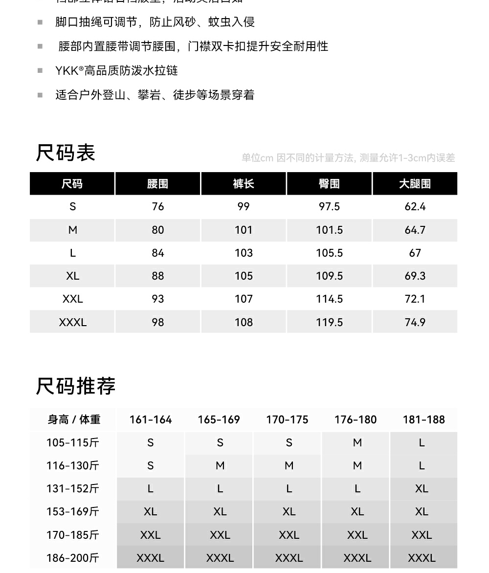 识货商品介绍图