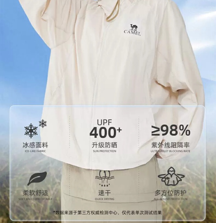 识货商品介绍图