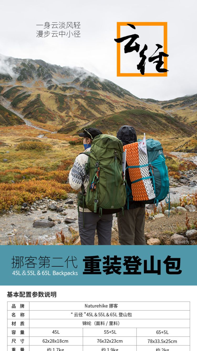 识货商品介绍图