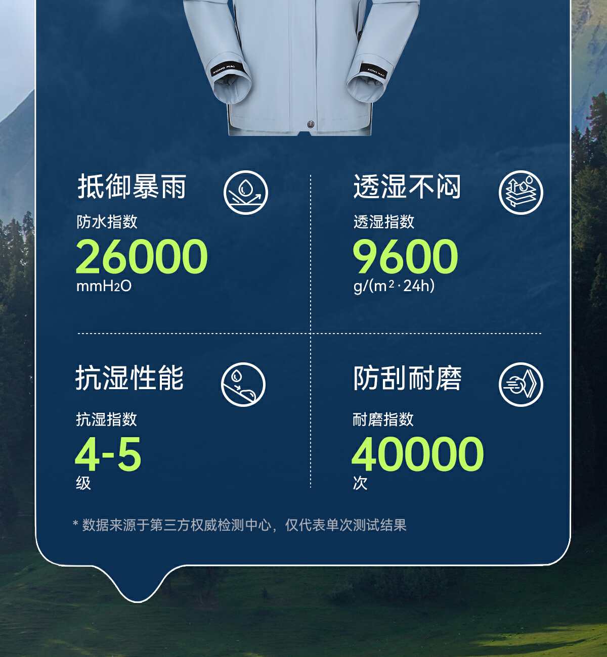 识货商品介绍图