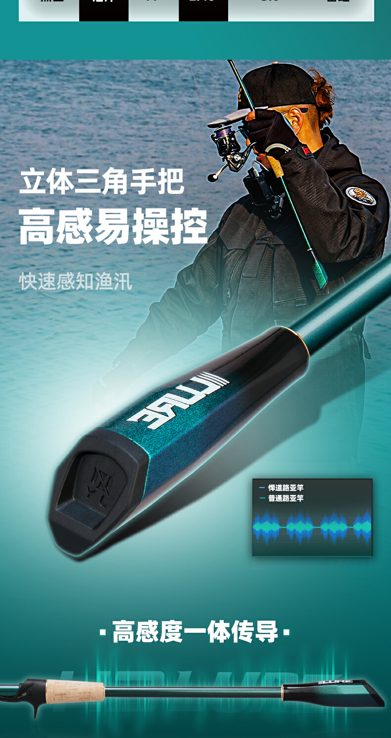 识货商品介绍图