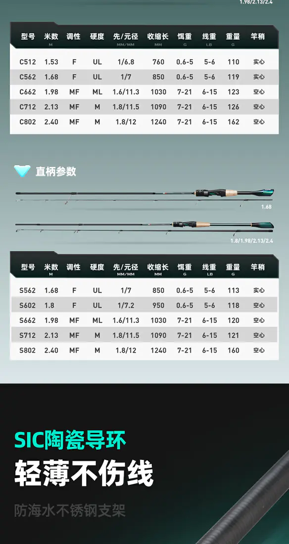 识货商品介绍图