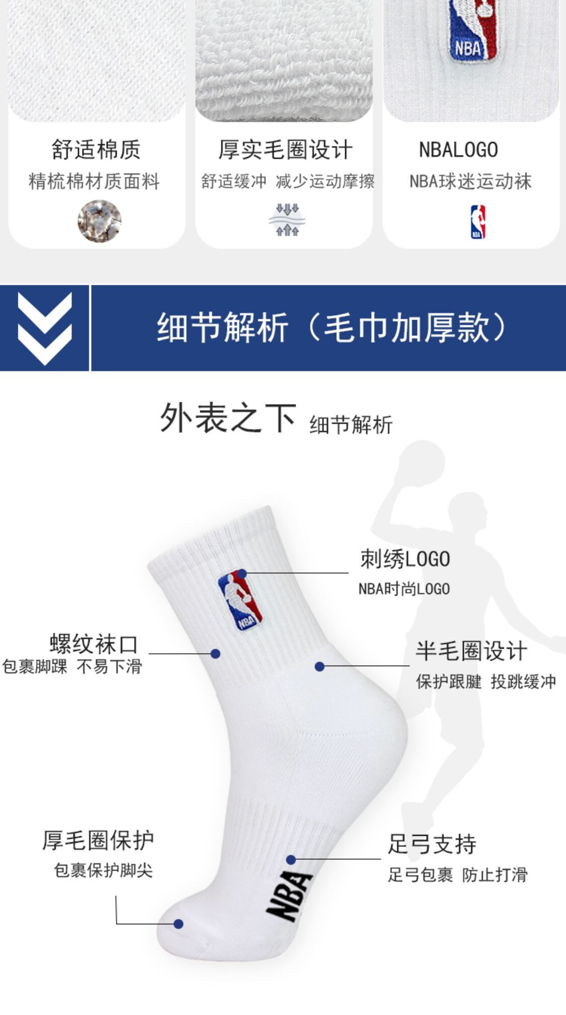 识货商品介绍图