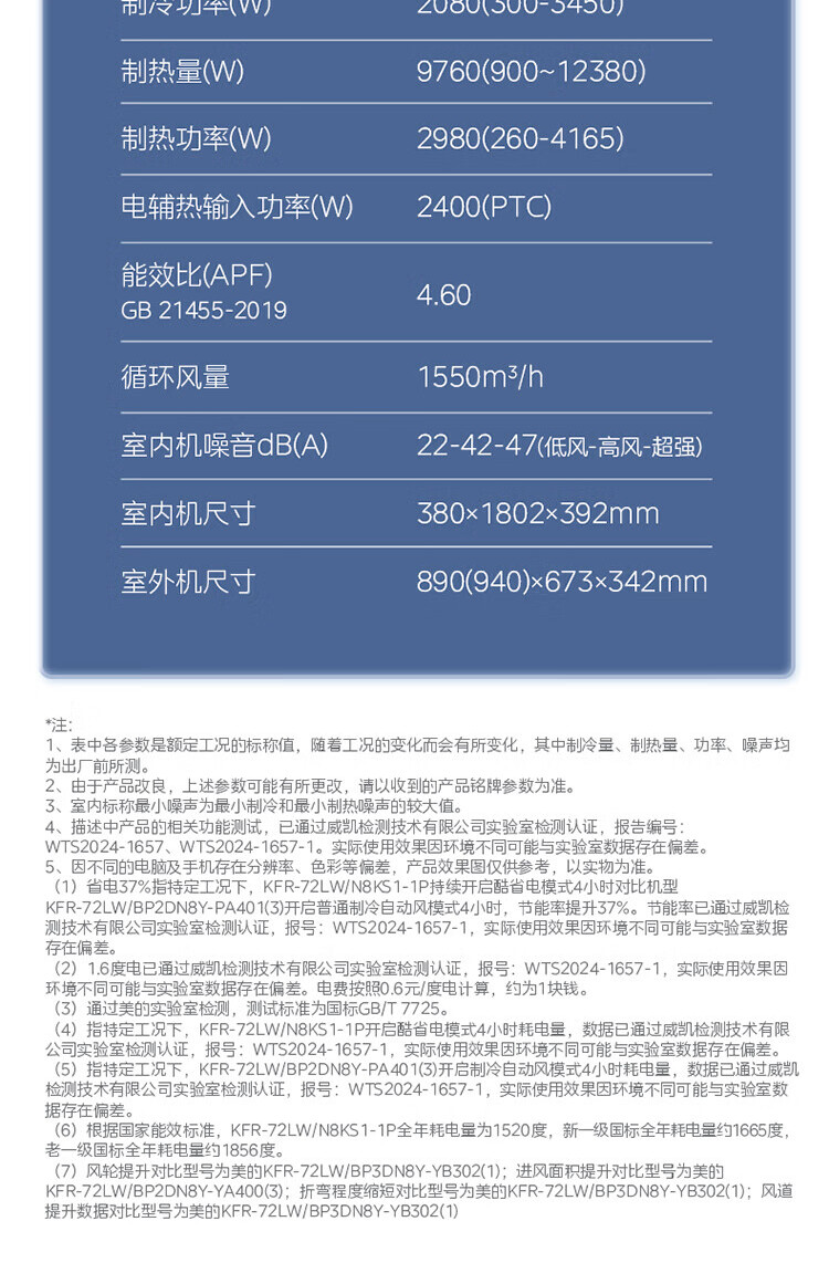 识货商品介绍图