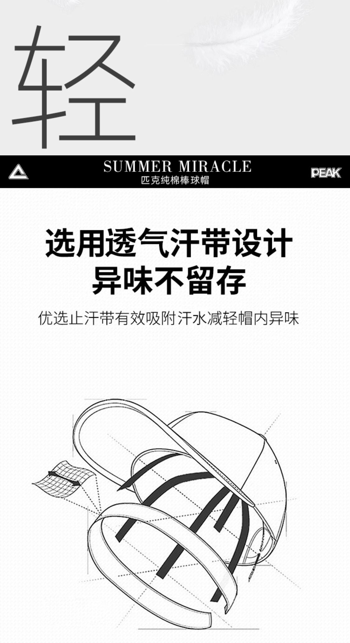 识货商品介绍图