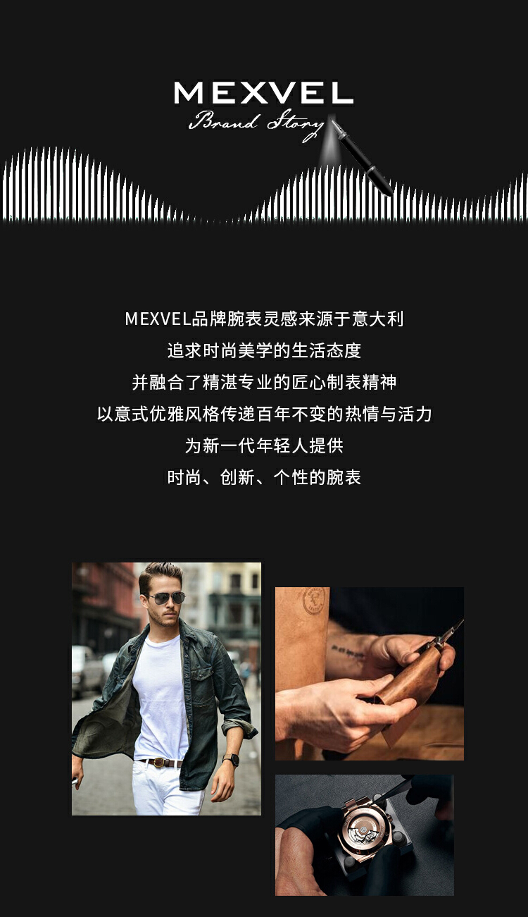 识货商品介绍图