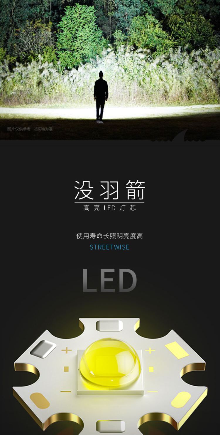 识货商品介绍图