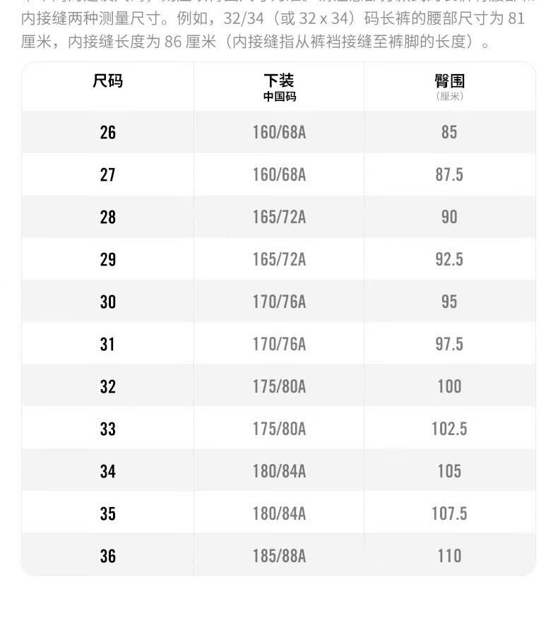 识货商品介绍图