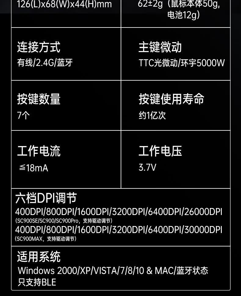 识货商品介绍图