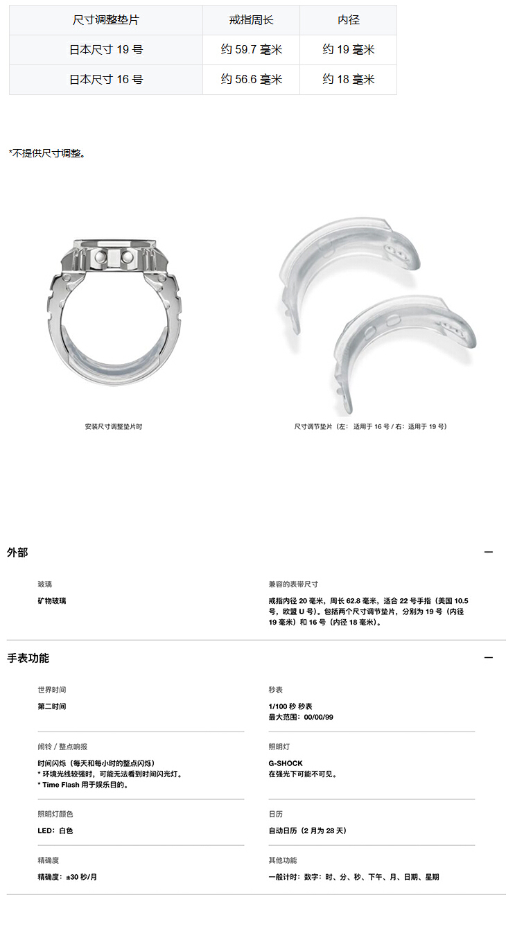 识货商品介绍图