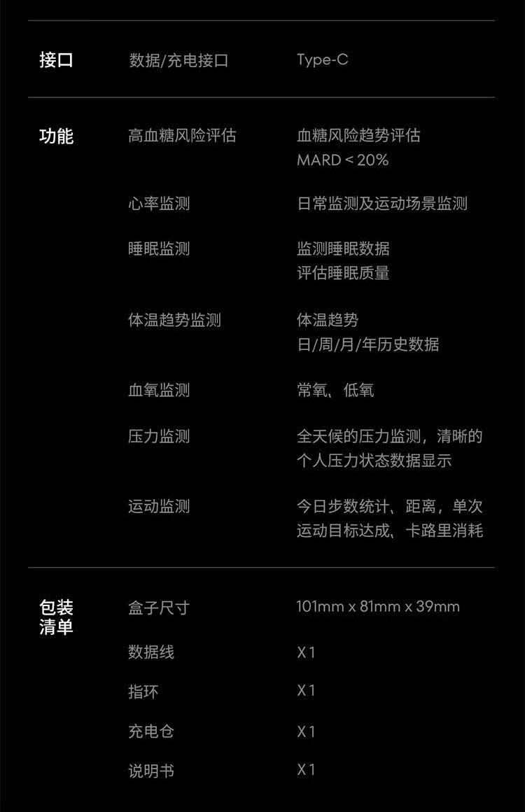 识货商品介绍图