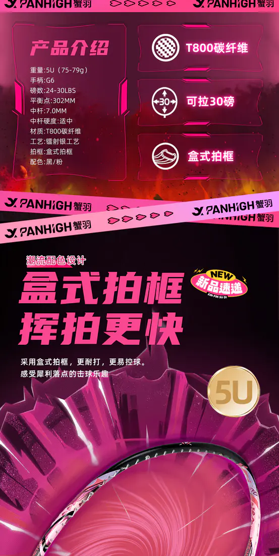 识货商品介绍图